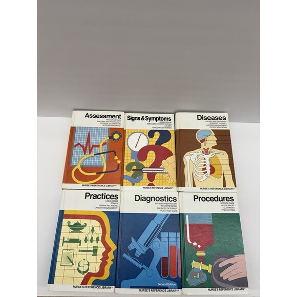 Nurses Reference Library Lot of 12 books, Assessment, Emergencies, and more... - Picture 3 of 16